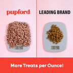 A split comparison graphic for pet treats. The left side shows the red Pupford brand name above a digital scale holding pinkish-brown kibble treats, with the text 'pupford' and 'LEADING BRAND' above.