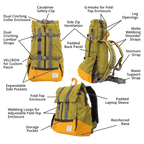 Klearance Urban 3 | Dual Use Dog Carrier & Traditional Backpack