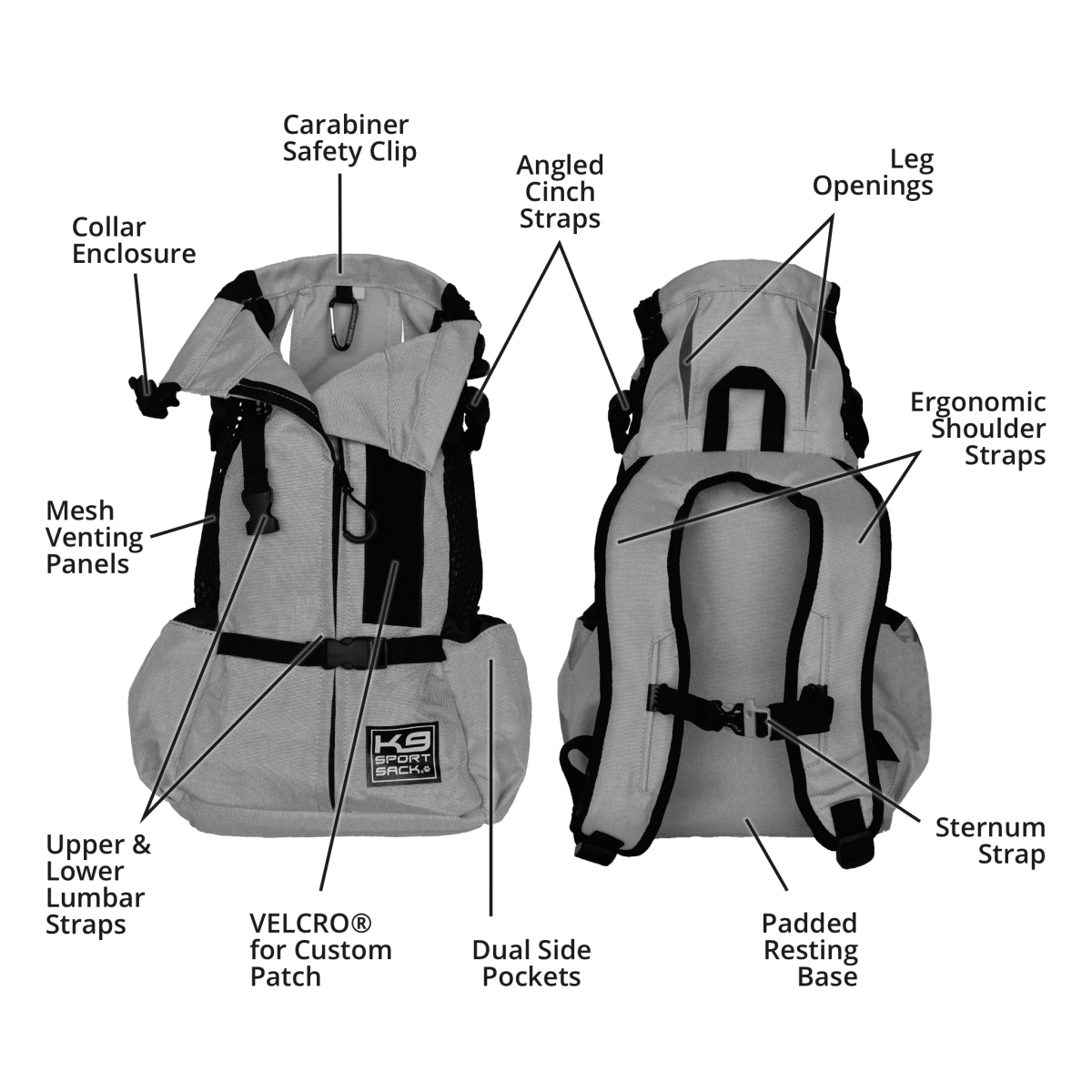 Klearance Air 2 gray features 